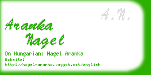 aranka nagel business card